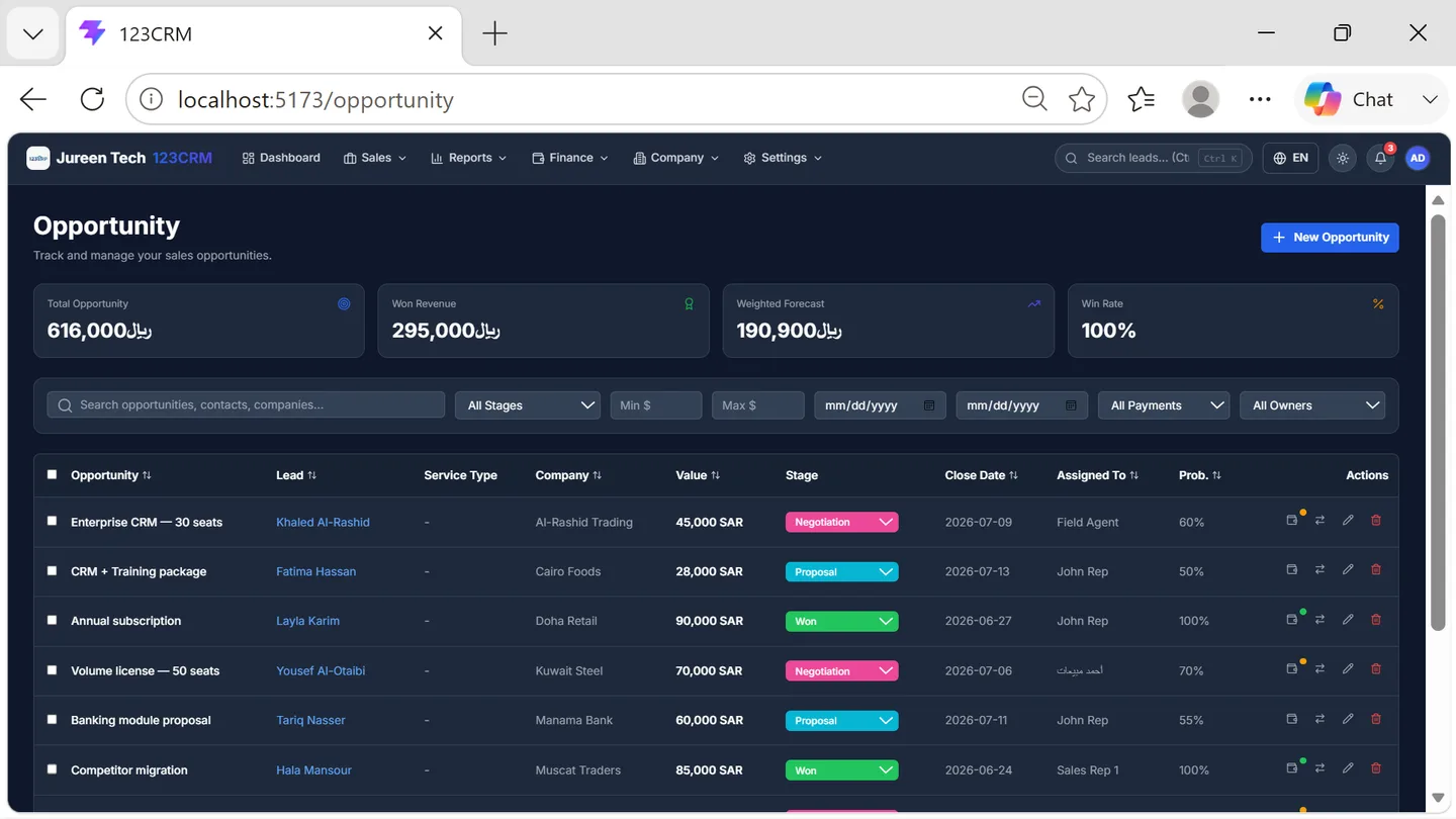 123CRM — Opportunities