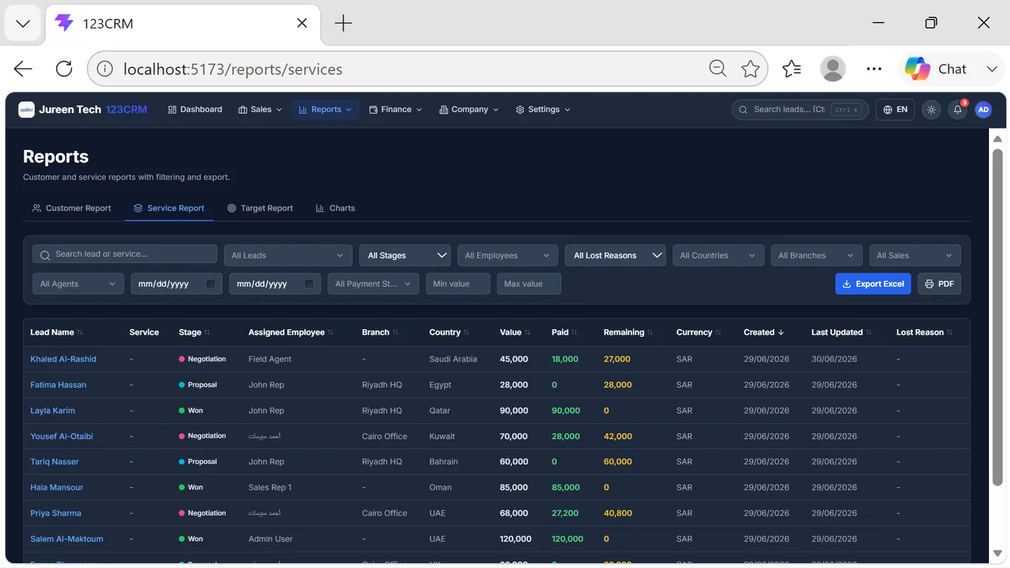 123CRM — Reports